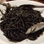 User's review image for ウブリアーコ