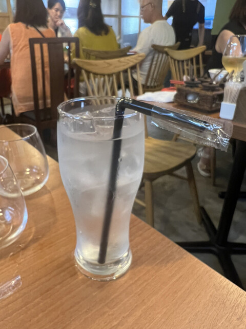 User's recommendation image for Chaaw wan
