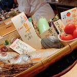 用戶對於魚の中俣 銀座的評論圖