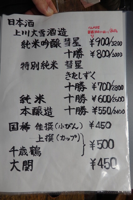 用户对于立ち飲み酒場 石川源蔵商店的评论高清图