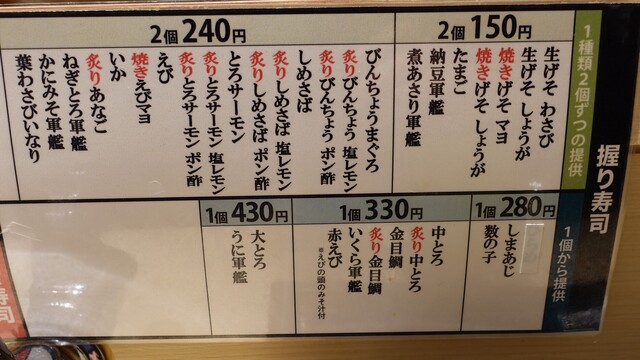 用戶對於魚がし日本一 梅田阪神店的評論高清圖