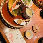 用戶對於かに道楽 上野店的評論圖