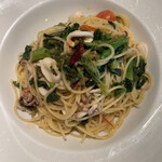 用戶對於Pizzeria＆Wine Bar Luna Lucca的評論圖