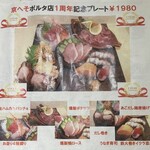 用户对于ワビスケ的评论图