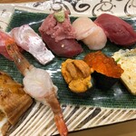 User's review image for 彦兵衛