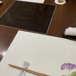 用戶對於梅の花 銀座並木通店的評論圖