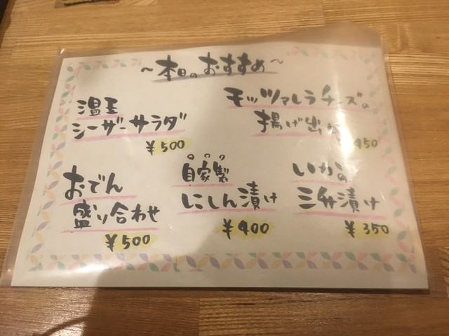 User's recommendation image for 鳥彦