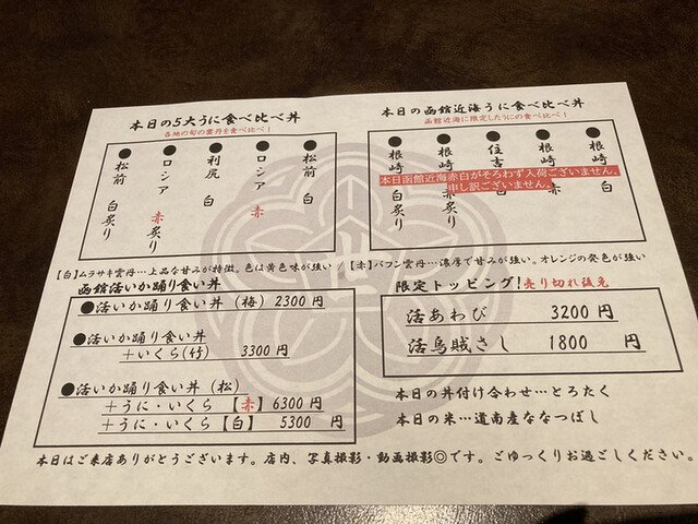 用戶對於うに専門店 世壱屋 函館魚まさ店的評論高清圖