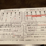 用戶對於うに専門店 世壱屋 函館魚まさ店的評論圖