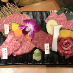 用戶對於焼肉七つ星 福島店的評論圖