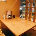 User's review image for 鳥兆 春日店