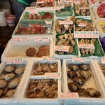 用戶對於池田商店的評論圖