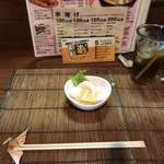 用户对于うまいもん屋 清野的评论图