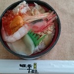 用戶對於鮨茶寮 四季彩的評論圖