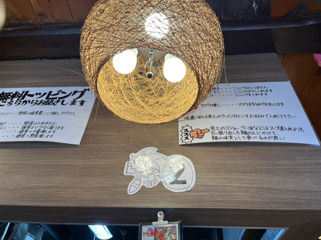 User's recommendation image for えどもんど 中野