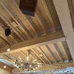 用戶對於Tokyo Kenkyo的評論圖