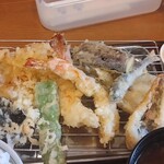 用戶對於天房的評論圖