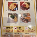 用戶對於オムライス story的評論圖