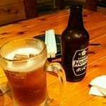 User's review image for やきとりぶなん