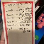 用户对于串かつ 名代 幡ヶ谷的评论图