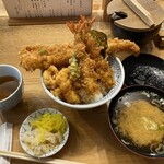 用戶對於金子屋 吉祥寺店的評論圖