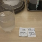 用戶對於松屋 中延店的評論圖