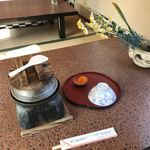 用戶對於犬鳴山　湯元温泉荘的評論圖