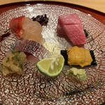 User's review image for 喜想庵 ささ木