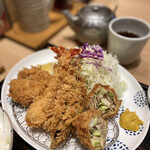 用户对于とんかつ和幸 ポールタウン札幌店的评论图