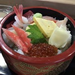 用戶對於三好寿し的評論圖