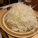 User's review image for とりなご