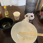 用户对于ねこまた的评论图