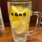 用户对于大衆酒場 練馬 春田屋的评论图