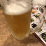 用戶對於鳥良商店 上野6丁目店的評論圖