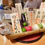 用戶對於魚の中俣 銀座的評論圖