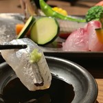 用户对于棲家 富小路店的评论图