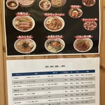 User's review image for つけめん 五春