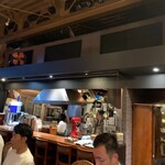 用戶對於Trattoria ALBERO的評論圖