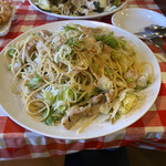 User's review image for サニーサイドカフェ