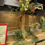用戶對於T'sたんたん エキュート上野店的評論圖