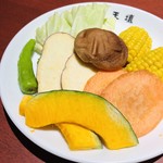 用户对于天壇  竹田店的评论图