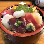 用戶對於三松 本店的評論圖