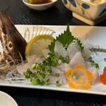用户对于居酒屋　気腹志的评论图