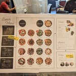 用戶對於ガレリア 梅田的評論圖