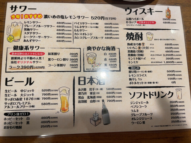 User's recommendation image for 元祖やきとり 串八珍 十条店