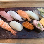 用戶對於魚がし日本一 羽田空港国際線ターミナルTOKYO SKY KITCHEN店的評論圖