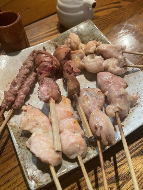 User's recommendation image for 鶏彩