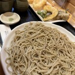 用戶對於サラセン人の麦的評論圖