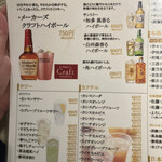 用戶對於高級ブランド干物 『銀座伴助』 銀座本店的評論圖