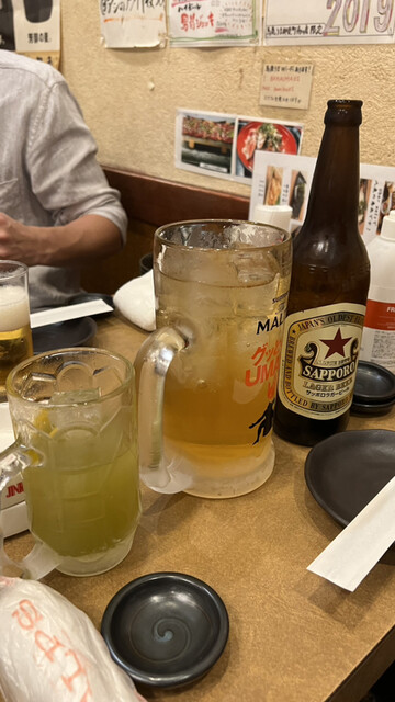 用戶對於馬鹿うま JR御徒町南口店的評論高清圖